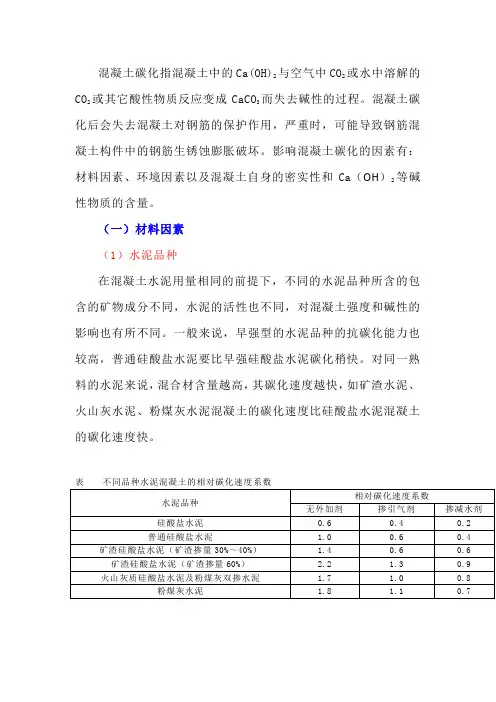 影响混凝土碳化深度的因素有哪些？