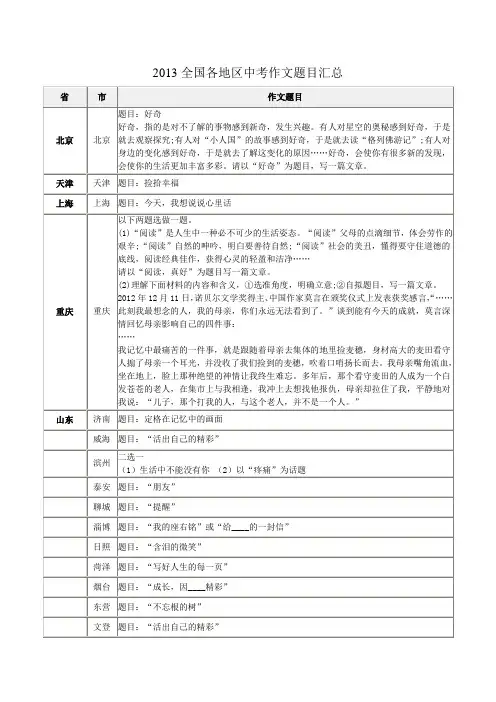 2013年全国各地中考作文题目汇总
