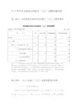 2019年开平市供销合作联社三公经费预算说明