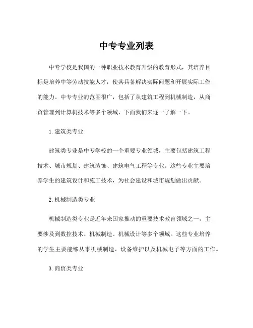 中专专业列表