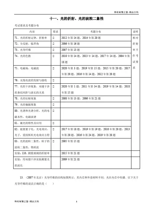 2004-2020北京高考物理试题分类汇编 光的折射、光的波粒二象性(原卷版)