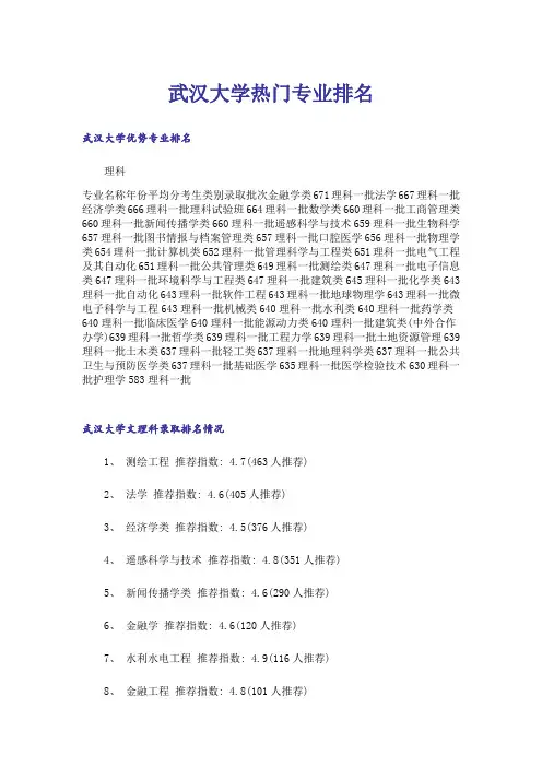 大学_武汉大学热门专业排名