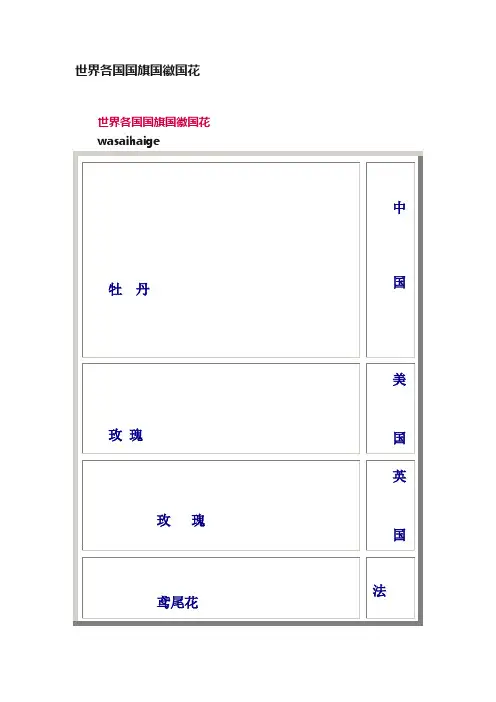 世界各国国旗国徽国花