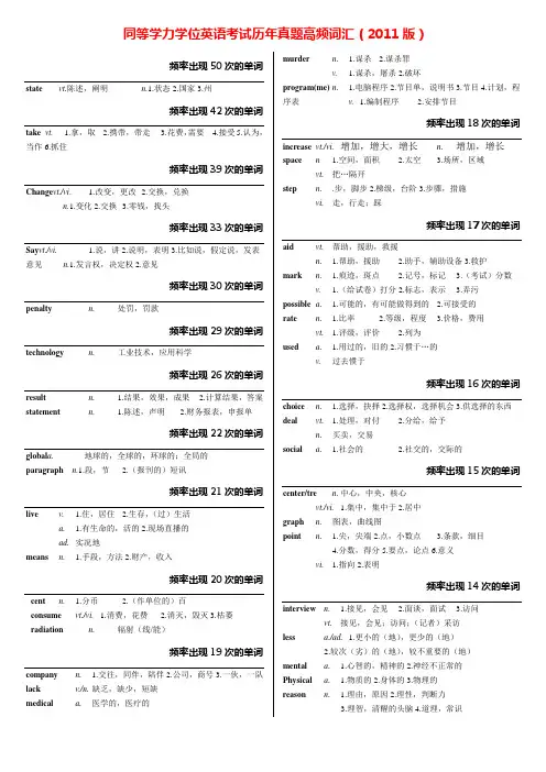 同等学力学位英语历年真题高频词汇(最新整理9页)