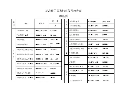 标准件的国家标准代号速查表