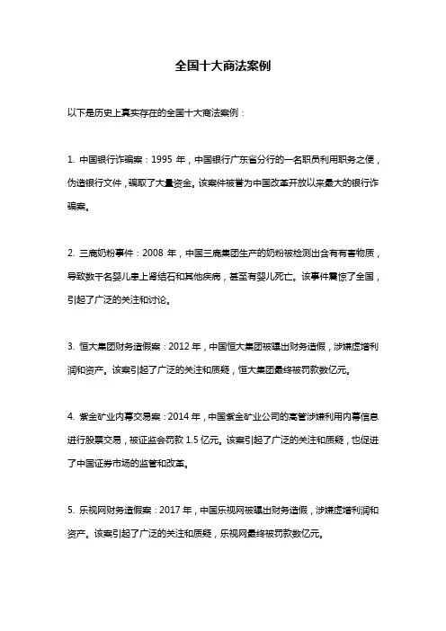 全国十大商法案例