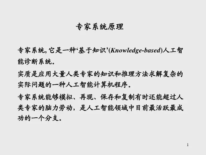 专家系统简介