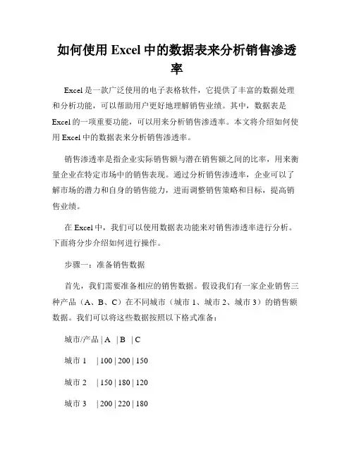如何使用Excel中的数据表来分析销售渗透率