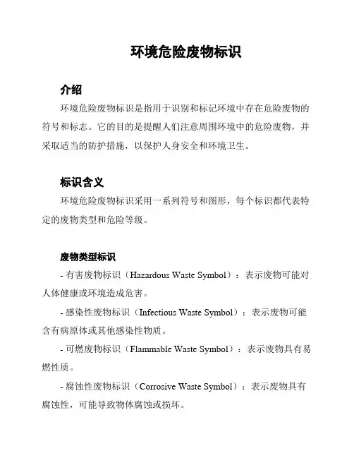 环境危险废物标识