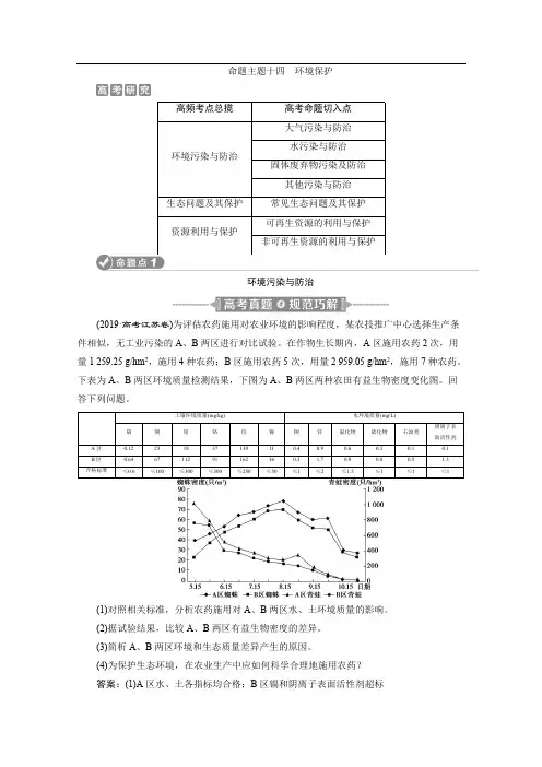 2020江苏高考地理二轮讲义：命题主题十四 环境保护 