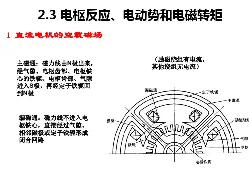 2.3电枢反应、电动势和电磁转矩