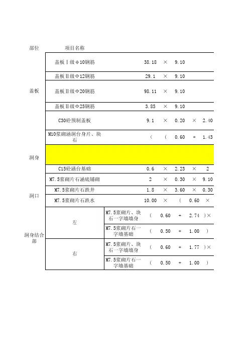涵洞计算书(带公式)
