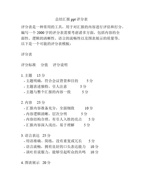 总结汇报ppt评分表