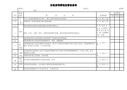 危险废物管理监督检查表