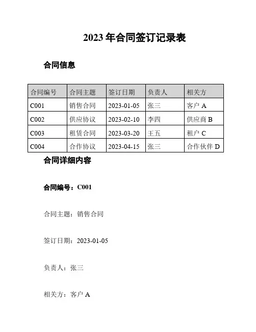 2023年合同签订记录表