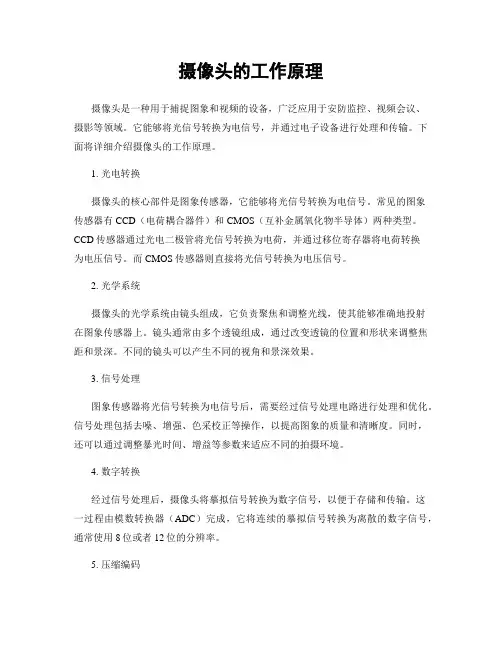 摄像头的工作原理