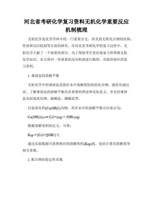 河北省考研化学复习资料无机化学重要反应机制梳理