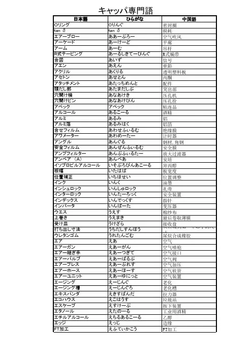 日语专业用语