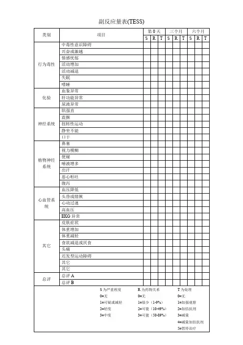 副反应量表(TESS)评分