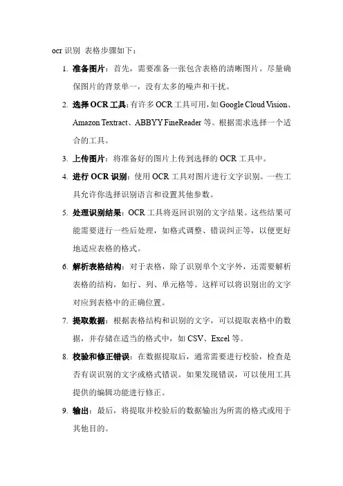 ocr识别 表格