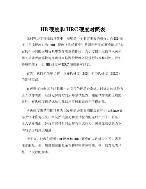 HB硬度和HRC硬度对照表