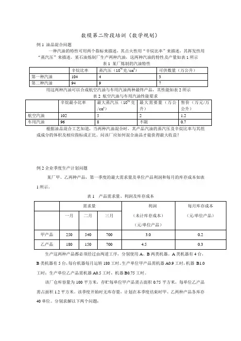 数学建模数学规划