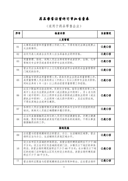 药品零售经营许可审批自查表(药品零售)
