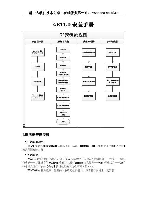 01-新中大GE安装手册