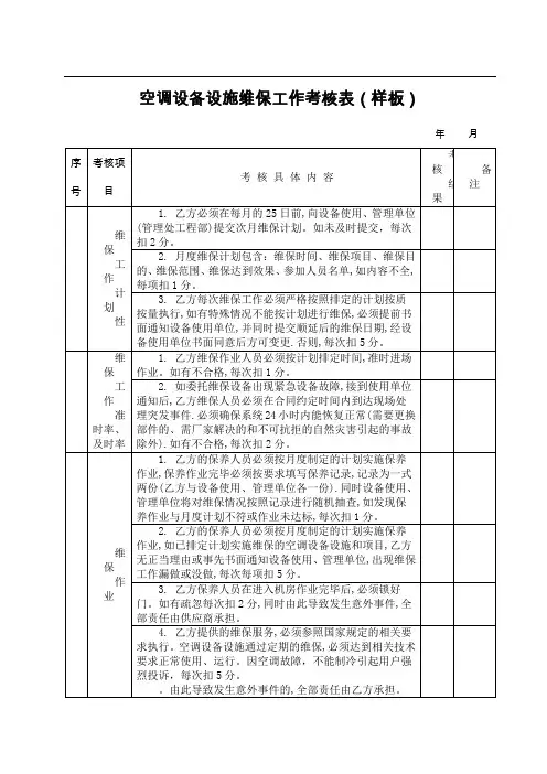 空调设备设施维保工作考核表样板