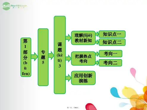 高中生物 第1部分 专题5 课题3 血红蛋白的提取和分离课件 新人教版选修1