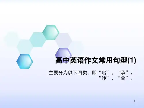 高中英语作文常用句型ppt课件