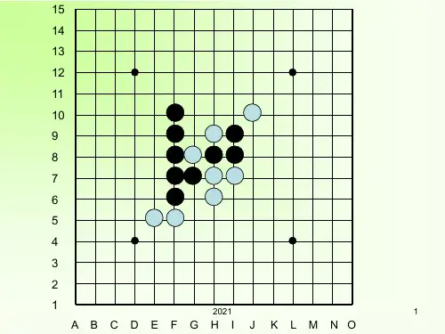 五子棋入门基础PPT课件