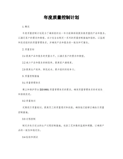 年度质量控制计划