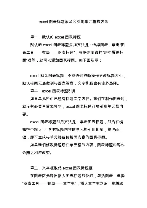excel图表标题添加和引用单元格的方法