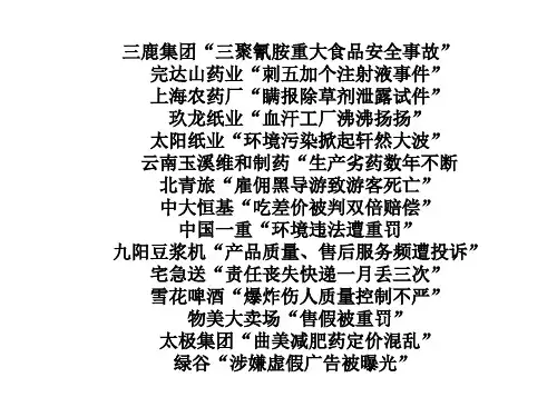 管理学第一部分社会责任部分2010.10新_PPT课件
