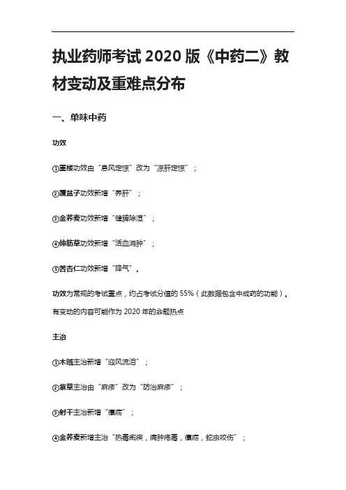 [全]执业药师考试2020版《中药二》教材变动及重难点分布