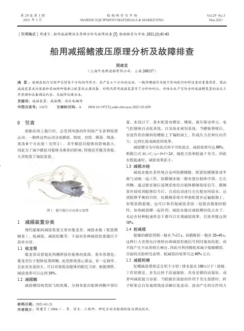 船用减摇鳍液压原理分析及故障排查