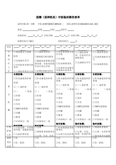针灸科临床路径表格单5种