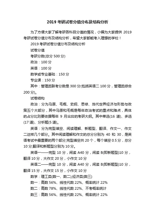 2019考研试卷分值分布及结构分析