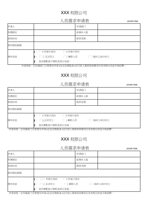 人员需求申请表