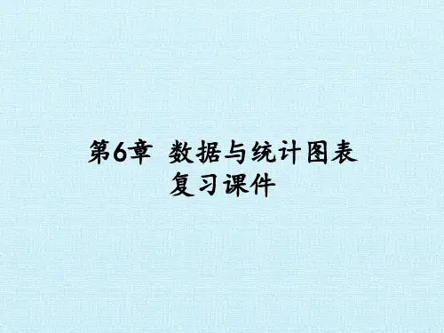 浙教版初中初一七年级下册数学：第6章 数据与统计图表 复习课件
