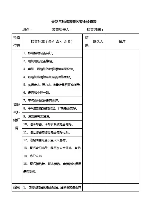 天然气压缩安全检查表