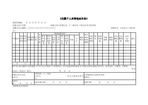 《扣缴个人所得税报告表》