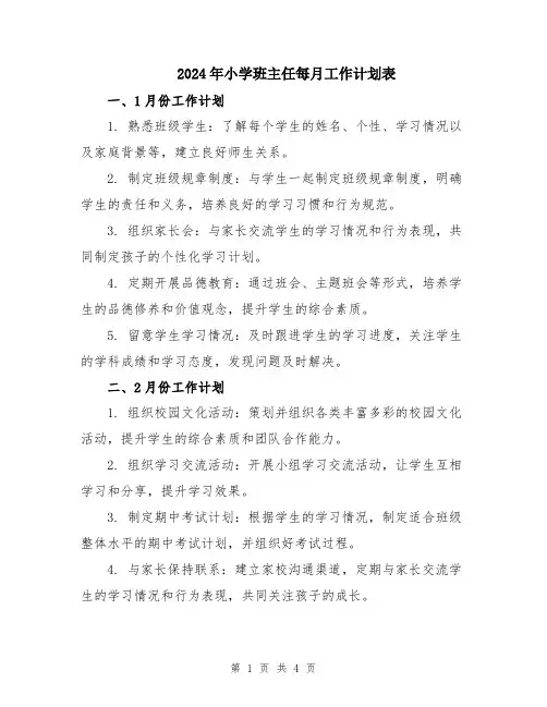 2024年小学班主任每月工作计划表