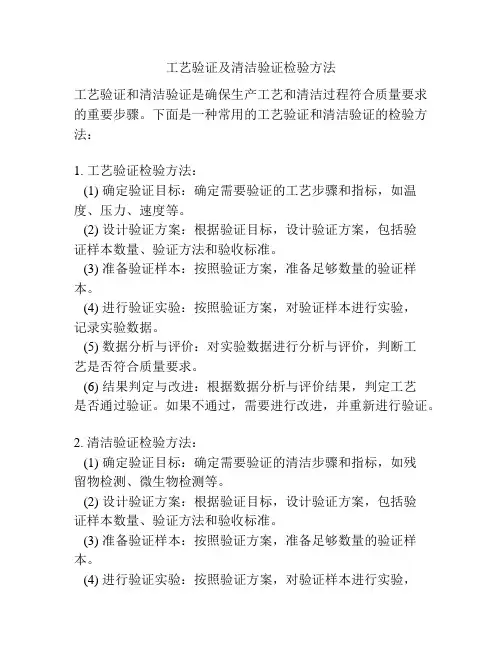 工艺验证及清洁验证检验方法