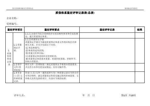 质保体系鉴定评审记录表(总表)