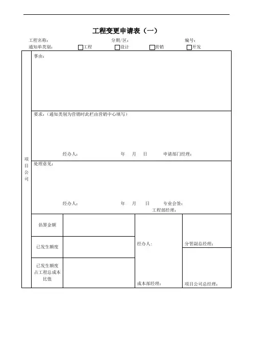 建设工程变更申请单