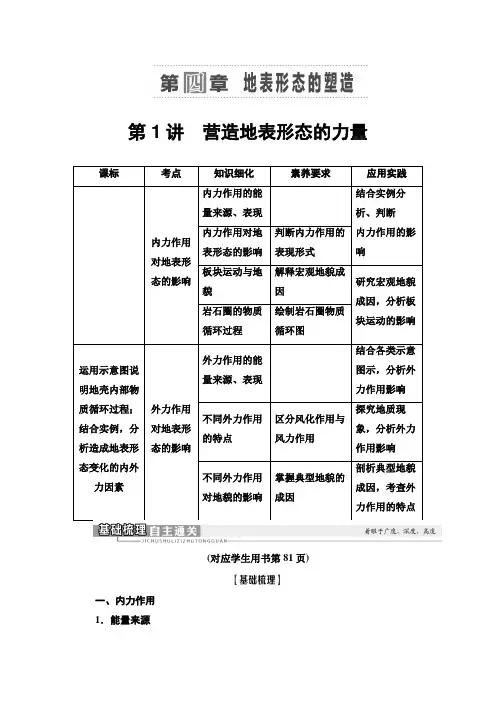 2021高考地理精准大一轮复习新高考地区专用讲义：第4章 第1讲 营造地表形态的力量 Word版含答案