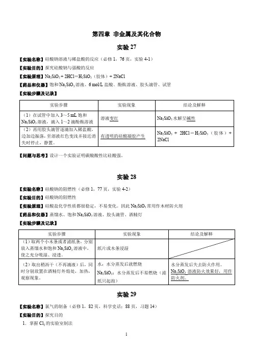 2020年高中化学1  教材实验 非金属及其化合物