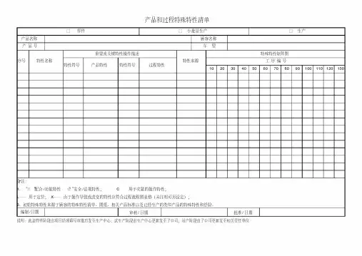 产品和过程特殊特性矩阵表